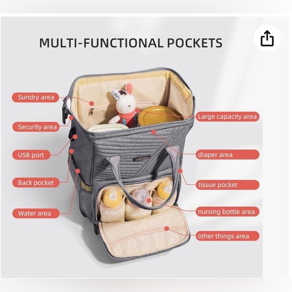 Sunveno Diaper Backpack Large Capacity Quilting - Picture 2 of 4